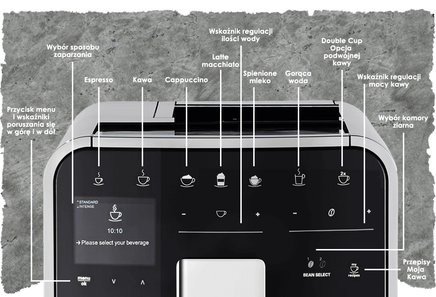 Anirax - Melitta Barista TS Smart panel przedni